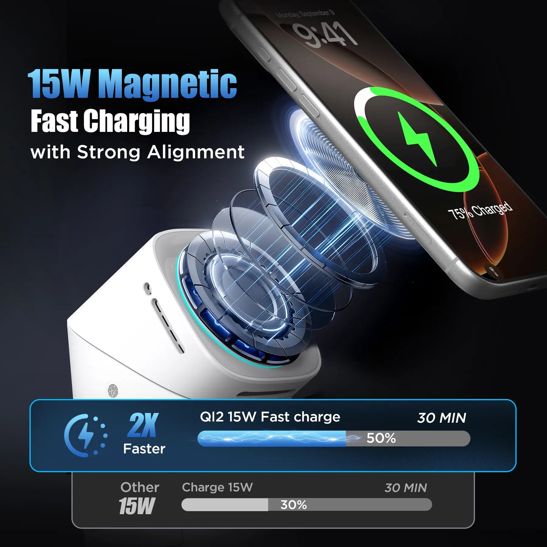 3-in-1 Magnetic Wireless Charging Station for Phone Watch & Earbuds