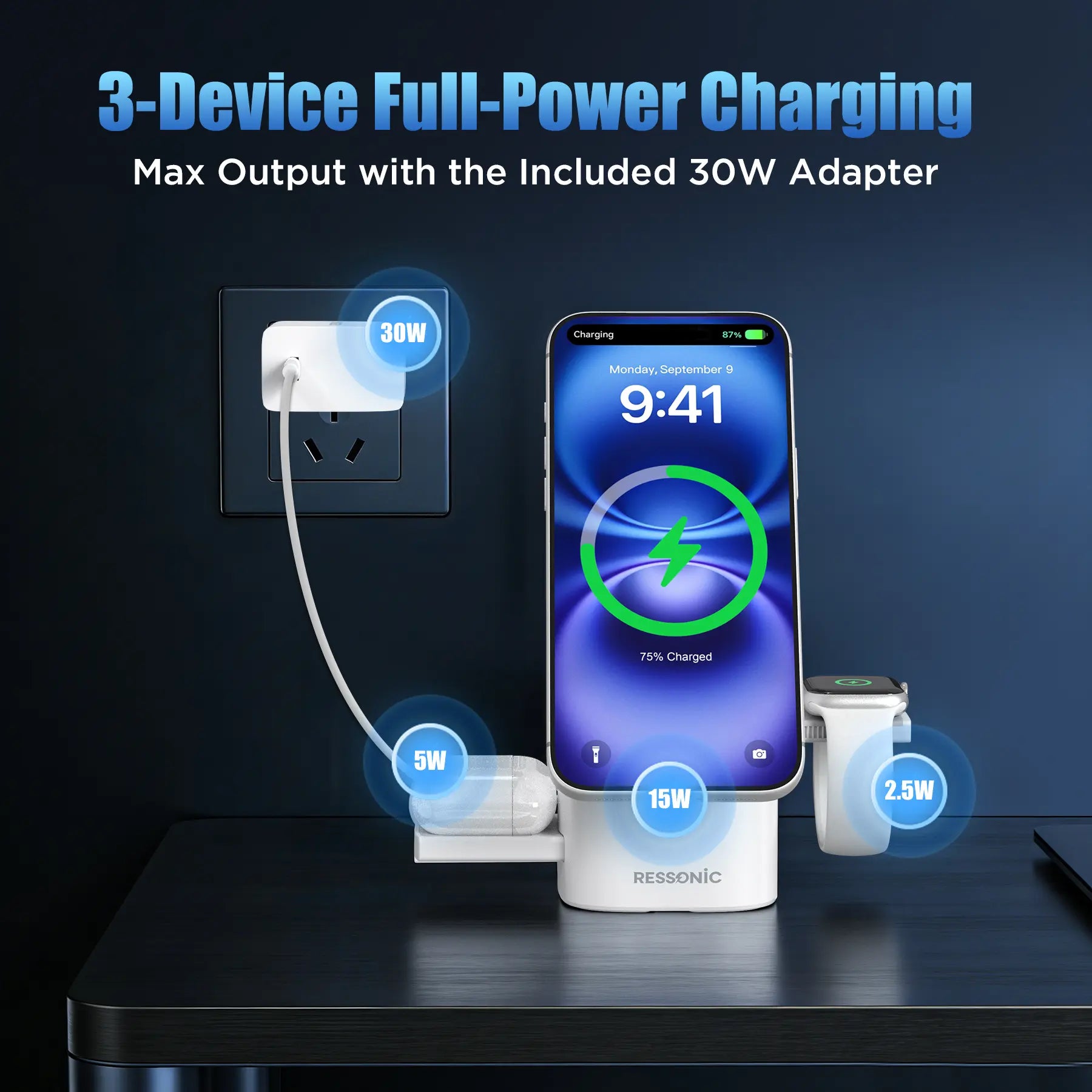 3-in-1 Magnetic Wireless Charging Station for Phone Watch & Earbuds