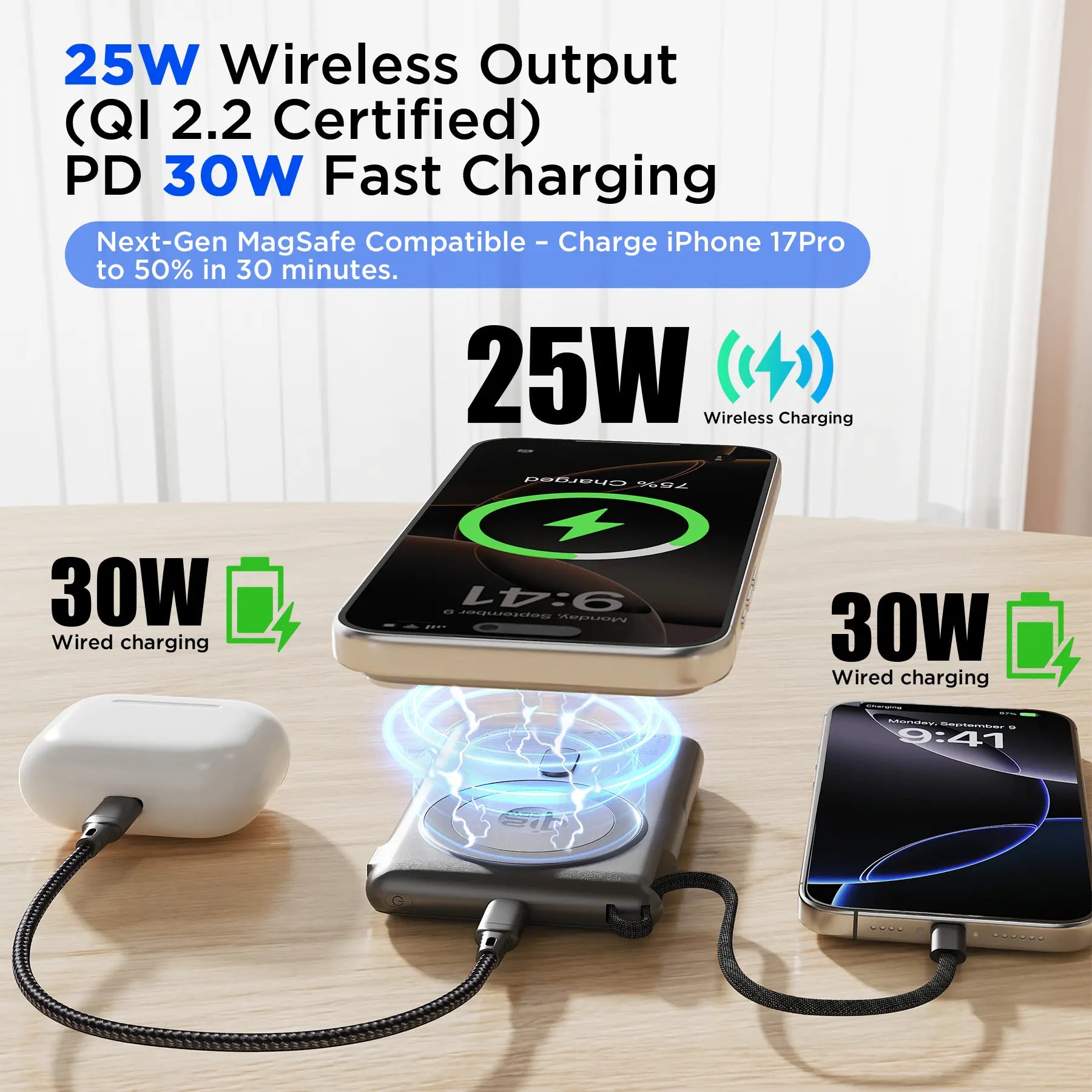 3 In 1 Wireless Power Bank Portable Fast Charger 25W PD 30W