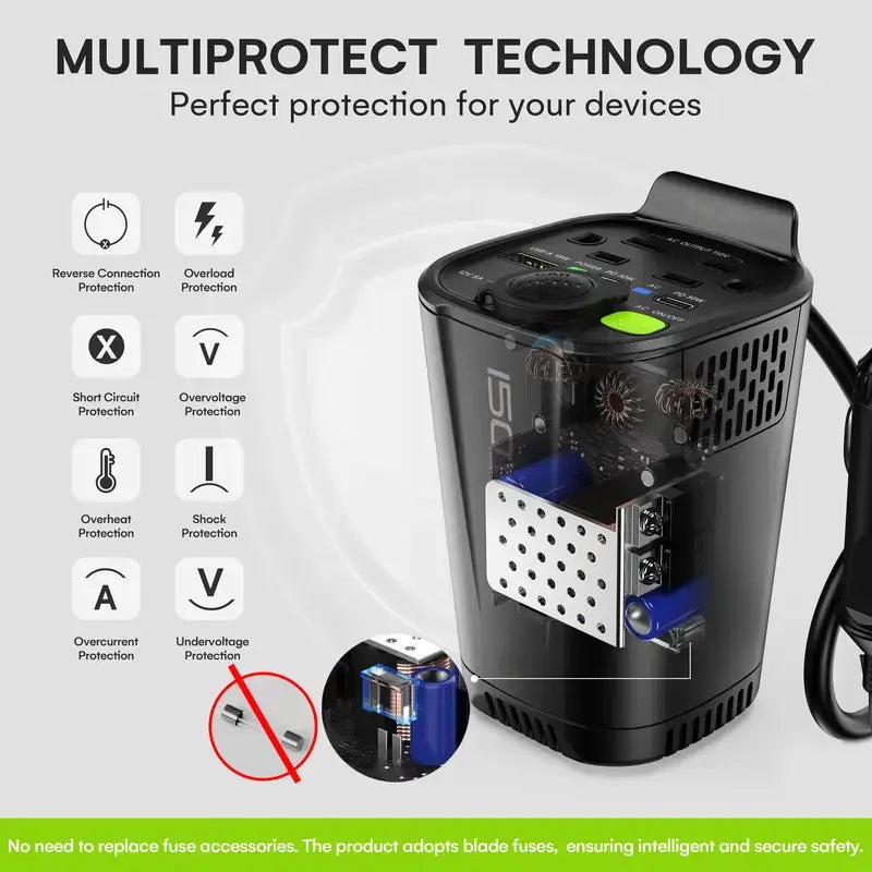 150W Car Power Inverter with AC Outlets USB and PD Fast Charging