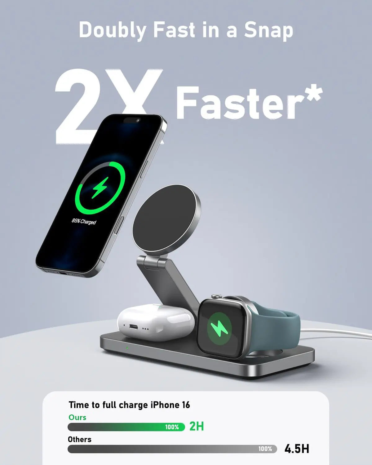 Foldable 3 In 1 Magnetic Wireless Charger with Fast Charging Stand