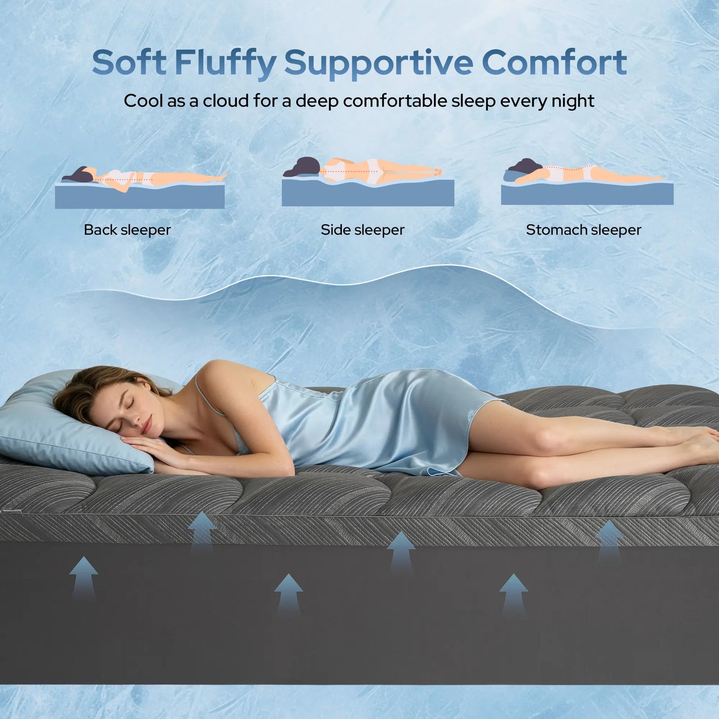 Cooling Silver Infused Mattress Topper Waterproof Breathable Mattress Pad